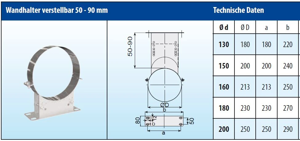 Edelstahlschornstein Design 12,2 M Doppelwandig - Eka Cosmos D 25 – Bild 20