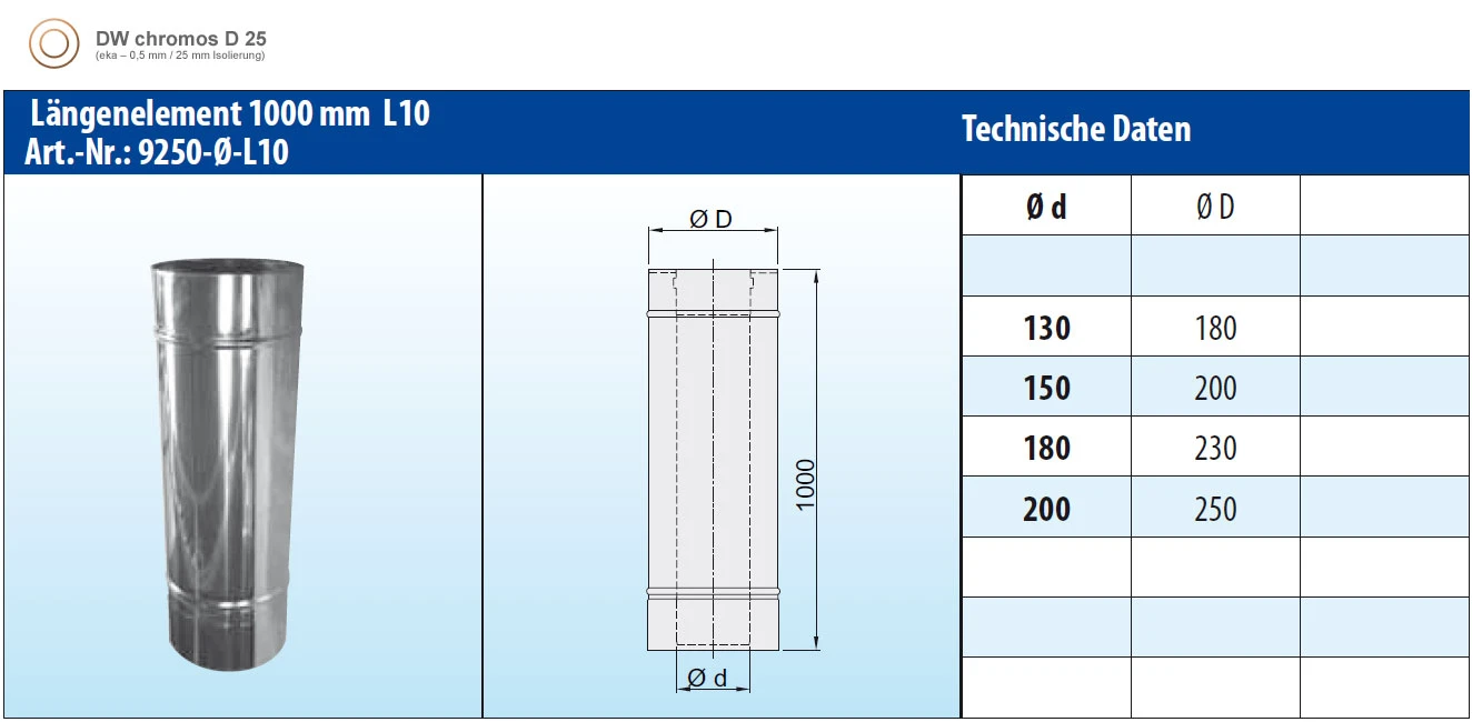Edelstahlschornstein 9,0 M Doppelwandig - Eka Chromos D 25 – Bild 20