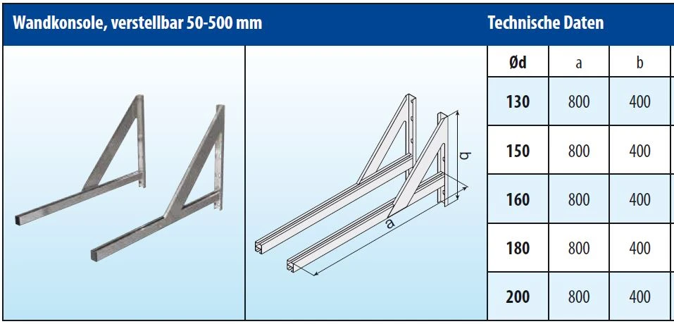Edelstahlschornstein Design 14,2 M Doppelwandig - Eka Cosmos D 25 – Bild 15