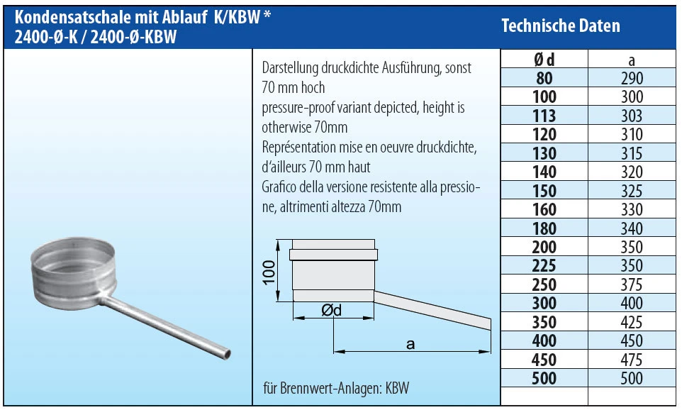 Edelstahlkamin Komplettbausatz 13,3 M Einwandig - Eka Complex E – Bild 5