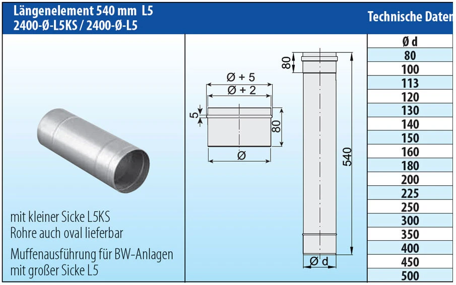 Edelstahlkamin Komplettbausatz 13,3 M Einwandig - Eka Complex E – Bild 20