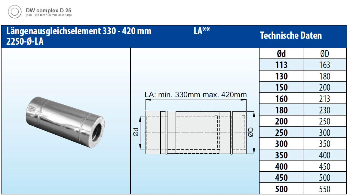 Längenausgleichsrohr 330-420 Mm Doppelwandig Verkupfert - Eka Complex D 25 – Bild 3