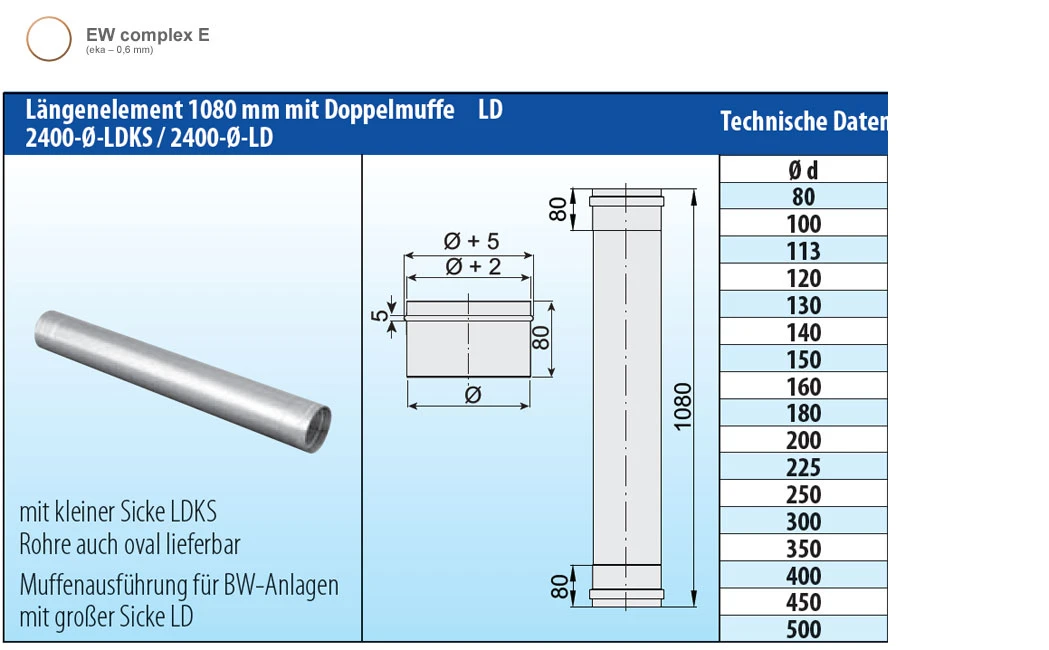 Schornsteinrohr Edelstahl 1080 Mm Einwandig Mit Doppelmuffe - Eka Complex E – Bild 3