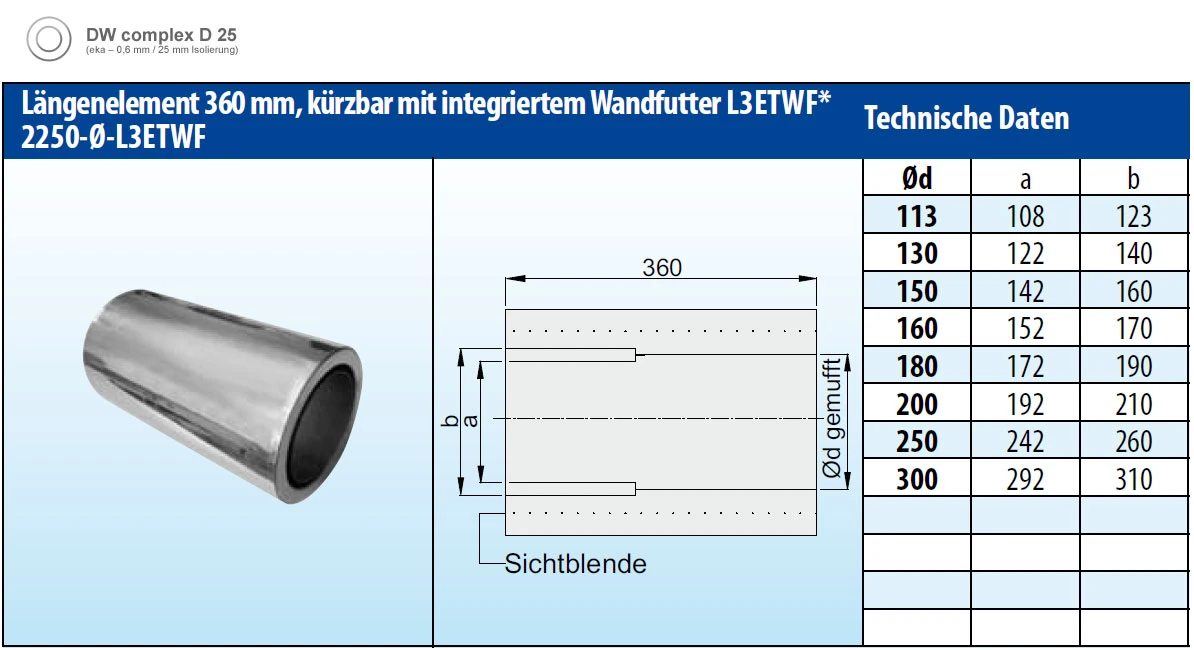 Schornsteinrohr Edelstahl 360 Mm Doppelwandig Kürzbar Wandfutter - Eka Complex D 25 – Bild 4
