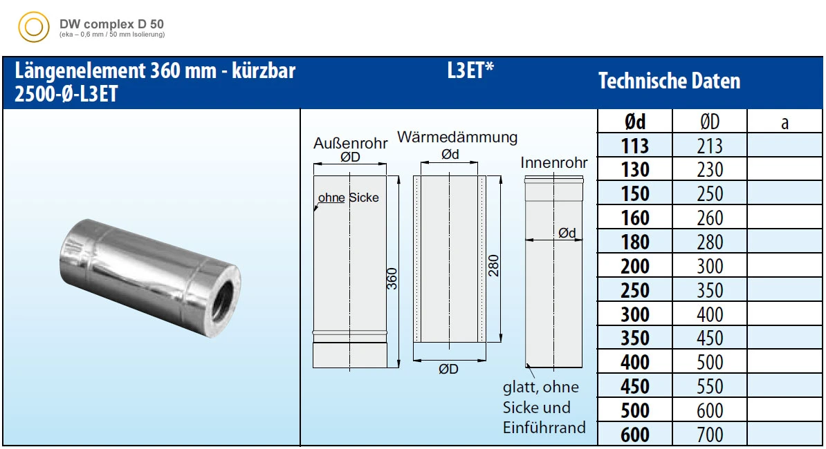 Schornsteinrohr Edelstahl 360 Mm Doppelwandig Kürzbar - Eka Complex D 50 – Bild 2