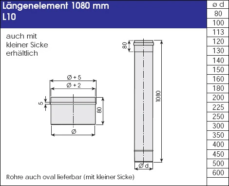 F90 Leichtbauschornstein 9,2 M V4A-Edelstahl NW 80-130 Mm - Eka L90 Compact – Bild 11