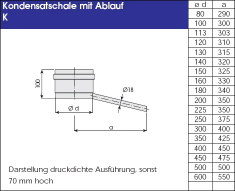 Edelstahlschornstein 10,3 M Einwandig - Eka Complex E – Bild 7