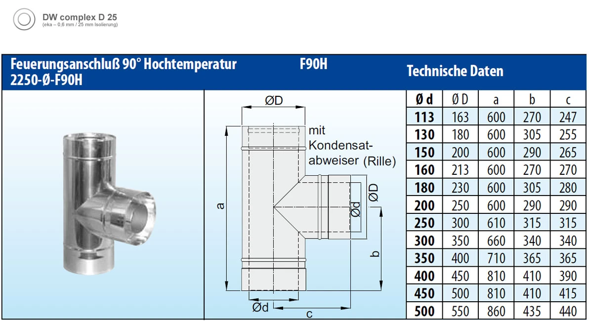 Edelstahlschornstein 15,2 M Doppelwandig - Eka Complex D 25 – Bild 19