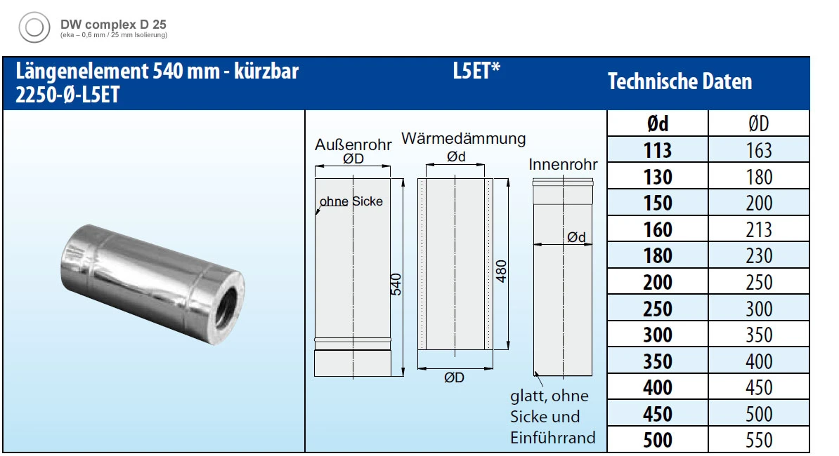 Schornsteinrohr Edelstahl 540 Mm Doppelwandig Kürzbar - Eka Complex D 25 – Bild 5