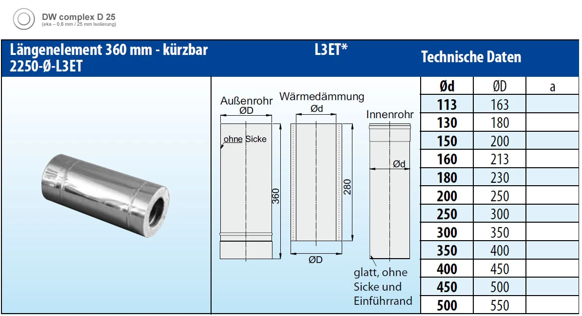Schornsteinrohr 360 Mm Doppelwandig Kürzbar Verkupfert - Eka Complex D 25 – Bild 5