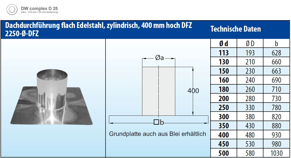 Dachdurchführung Zylindrisch 0-10° Mit Edelstahlkranz - Eka Complex D 25 – Bild 4