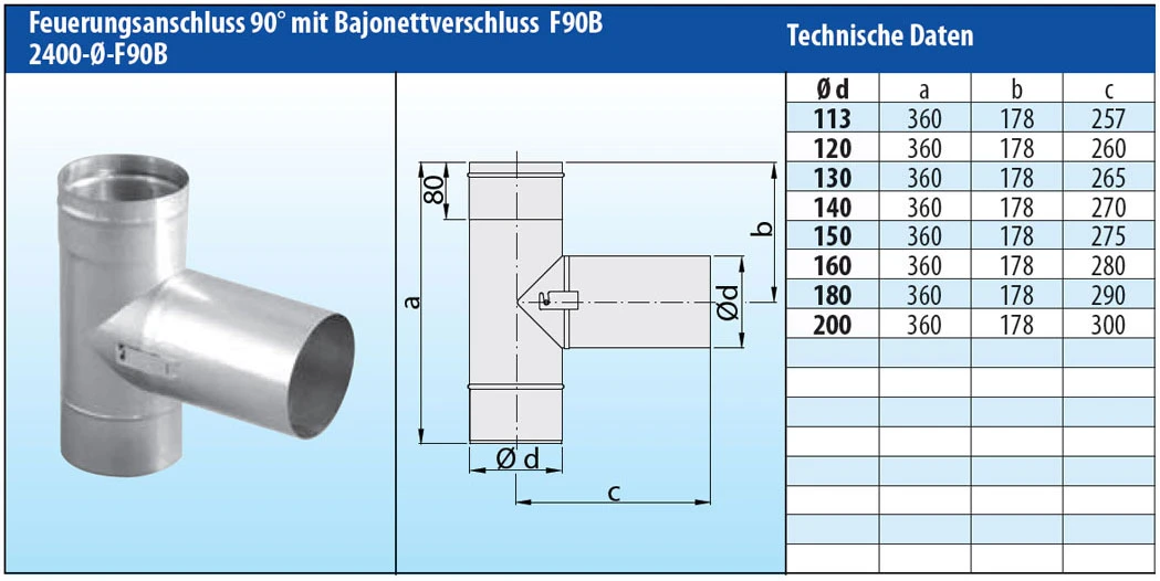Edelstahlkamin Komplettbausatz 13,3 M Einwandig - Eka Complex E – Bild 9