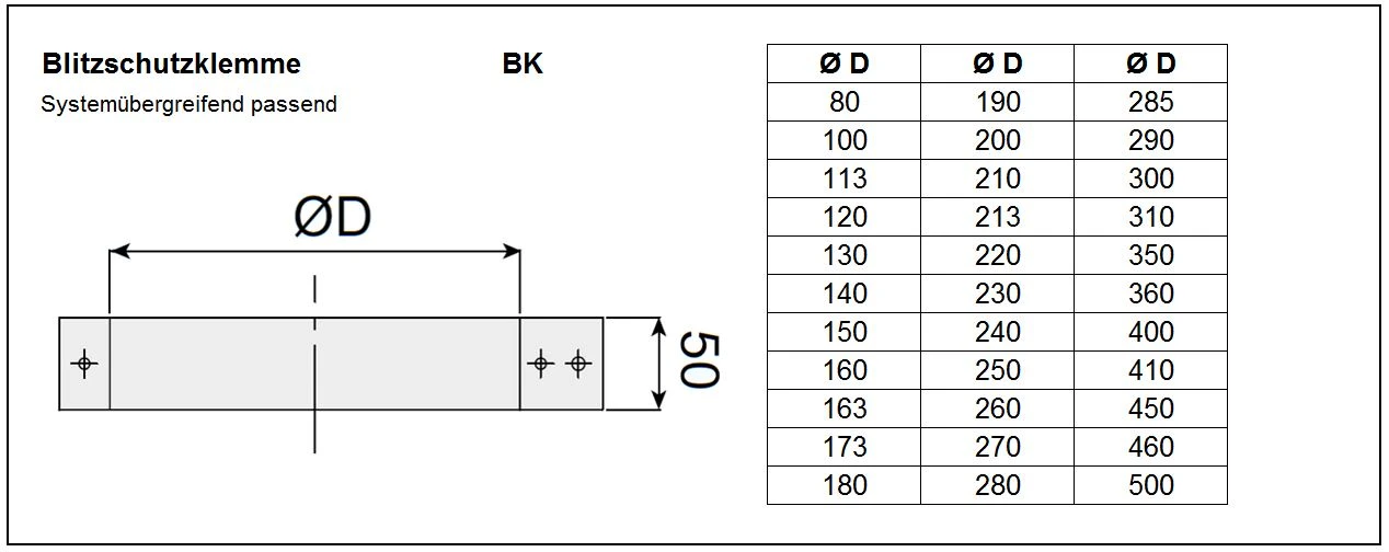 EKA Blitzschutzklemme Edelstahl, Glänzend – Bild 3