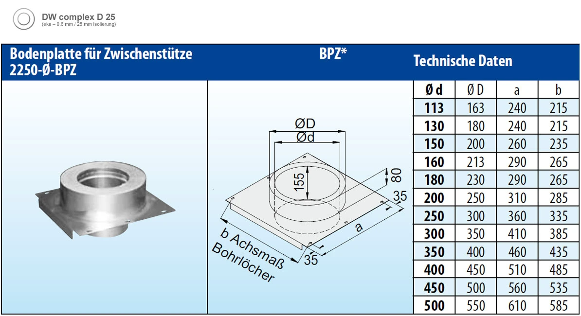 Konsolplatte Als Zwischenstütze Edelstahl Doppelwandig - Eka Complex D 25 – Bild 4