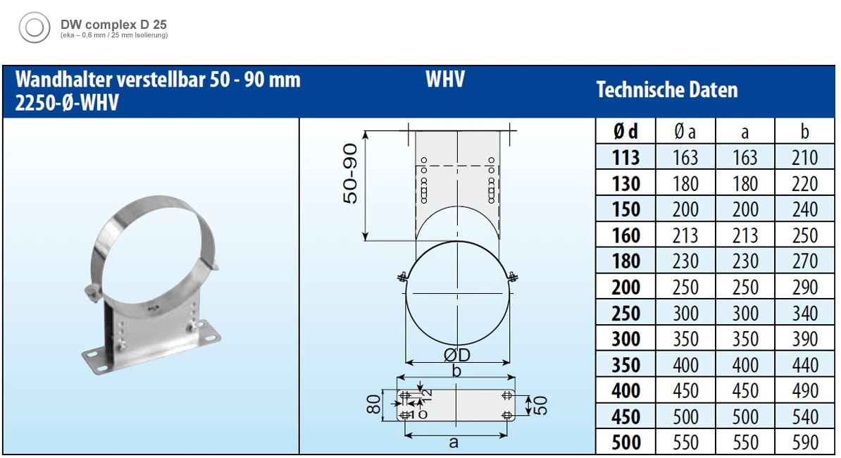 Wandhalter Verstellbar 50-90 Mm Edelstahl Doppelwandig - Eka Complex D 25 – Bild 6