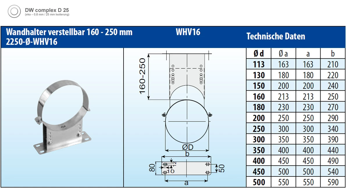 Wandhalter Verstellbar 160-250 Mm Edelstahl Doppelwandig - Eka Complex D 25 – Bild 6