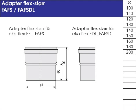 Adapter Flex-starr Schornstein Flexrohr Einlagig - Eka Complex E Flex – Bild 3