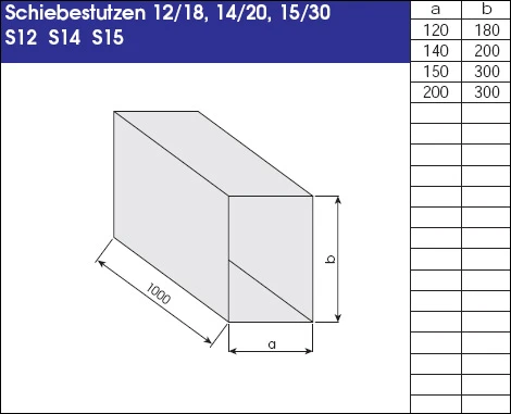 EKA Verlängerungsstutzen 200 X 300 Mm Für Kamintür, V4A Edelstahl – Bild 6