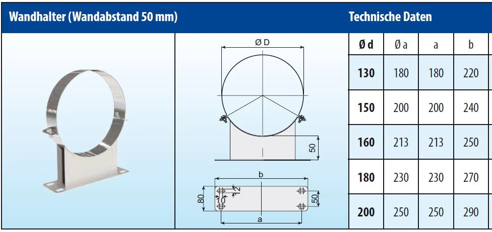 Edelstahlschornstein Design 11,2 M Doppelwandig - Eka Cosmos D 25 – Bild 18