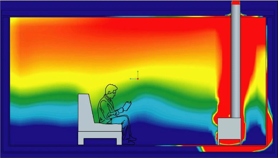 Kaminofen Ventilator Ecofan 812 BBX AirMax, Schwarz-gold â Bild 3