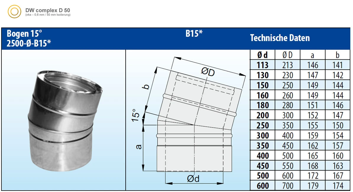 Schornstein Winkel 15° Doppelwandig - Eka Complex D 50 – Bild 3