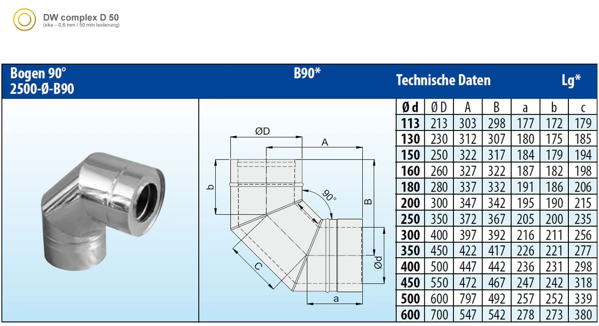 Schornstein Winkel 90° Doppelwandig - Eka Complex D 50 – Bild 3