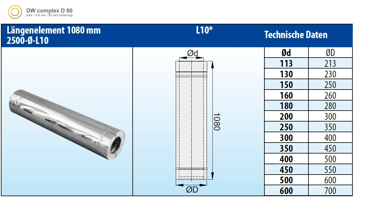 Schornsteinrohr 1080 Mm Doppelwandig Verkupfert - Eka Complex D 50 – Bild 3