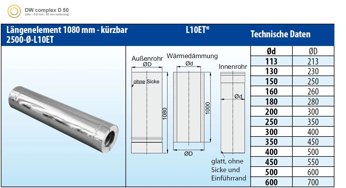 Schornsteinrohr 1080 Mm Doppelwandig Kürzbar Verkupfert - Eka Complex D 50 – Bild 5