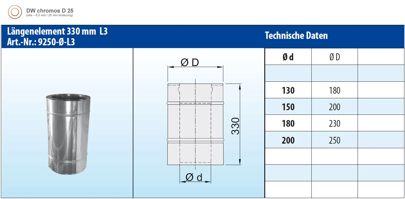 Schornsteinrohr Edelstahl 330 Mm Doppelwandig – Eka Chromos D 25 – Bild 3