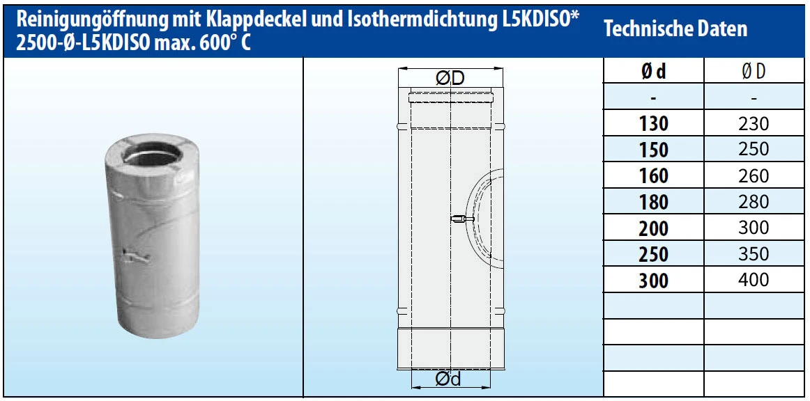 Schornsteinrohr Edelstahl 540 Mm Doppelwandig Mit Prüföffnung - Eka Complex D 50 – Bild 2