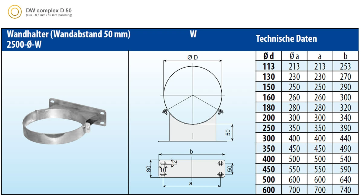 Wandhalter Starr 50 Mm Doppelwandig Verkupfert - Eka Complex D 50 – Bild 4