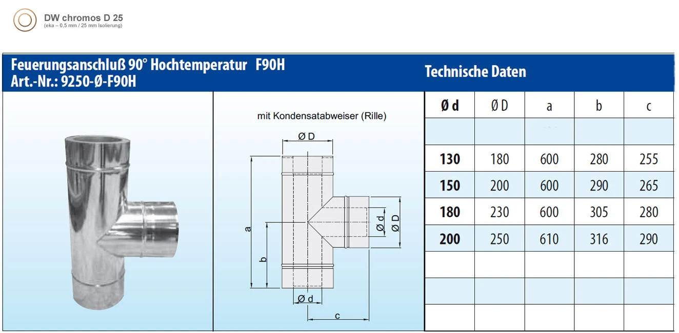 Feuerungsanschluss 90° Edelstahl Doppelwandig - Eka Chromos D 25 – Bild 2