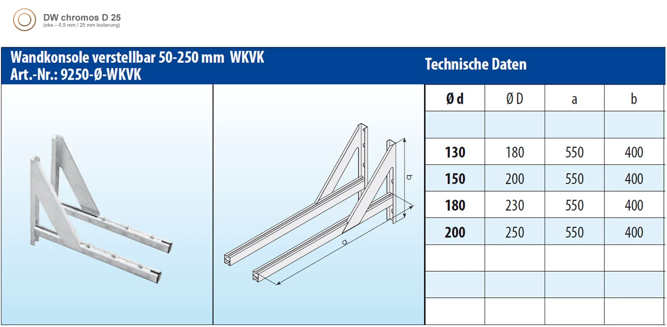 Wandkonsole Verstellbar 50-250 Mm Edelstahl Doppelwandig - Eka Chromos D 25 – Bild 3