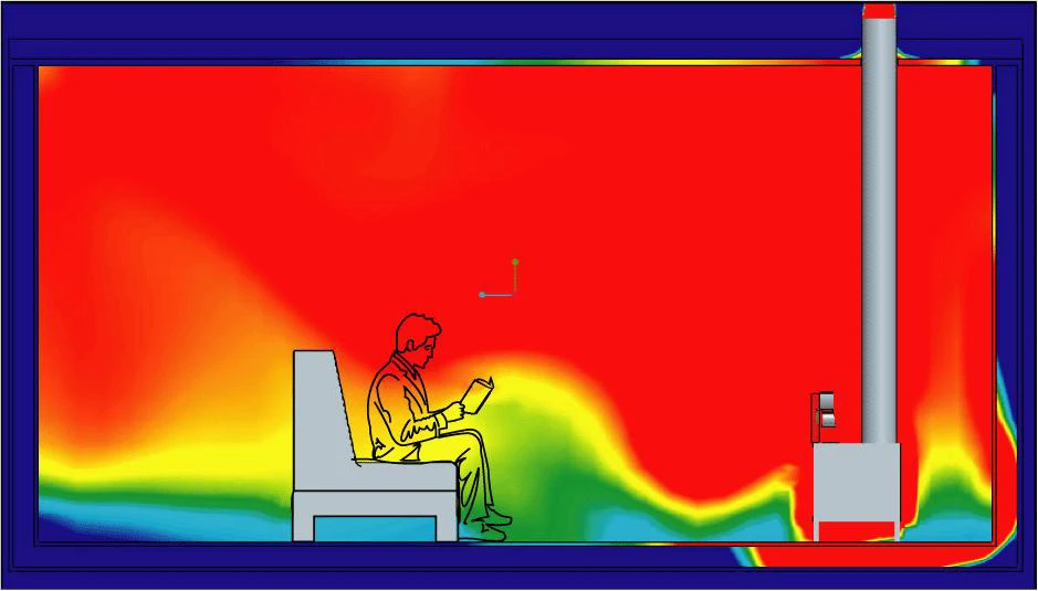 Kaminofen Ventilator Ecofan 806 CAXBX, Schwarz-schwarz â Bild 4
