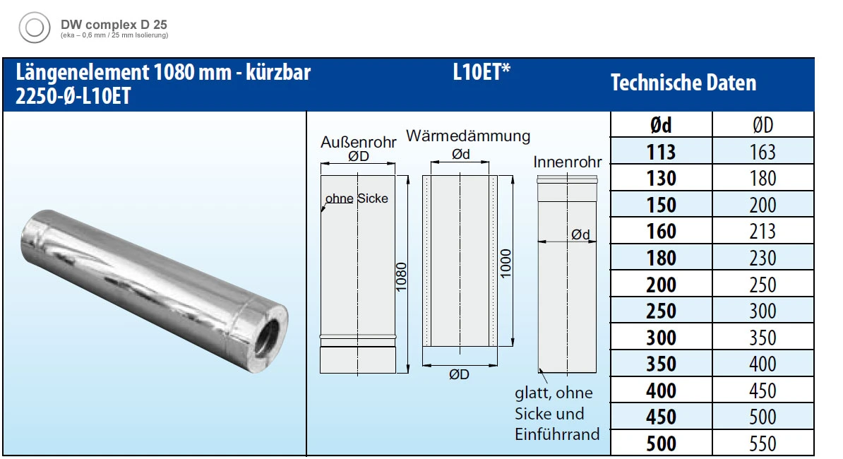 Schornsteinrohr Edelstahl 1080 Mm Doppelwandig Kürzbar - Eka Complex D 25 – Bild 2