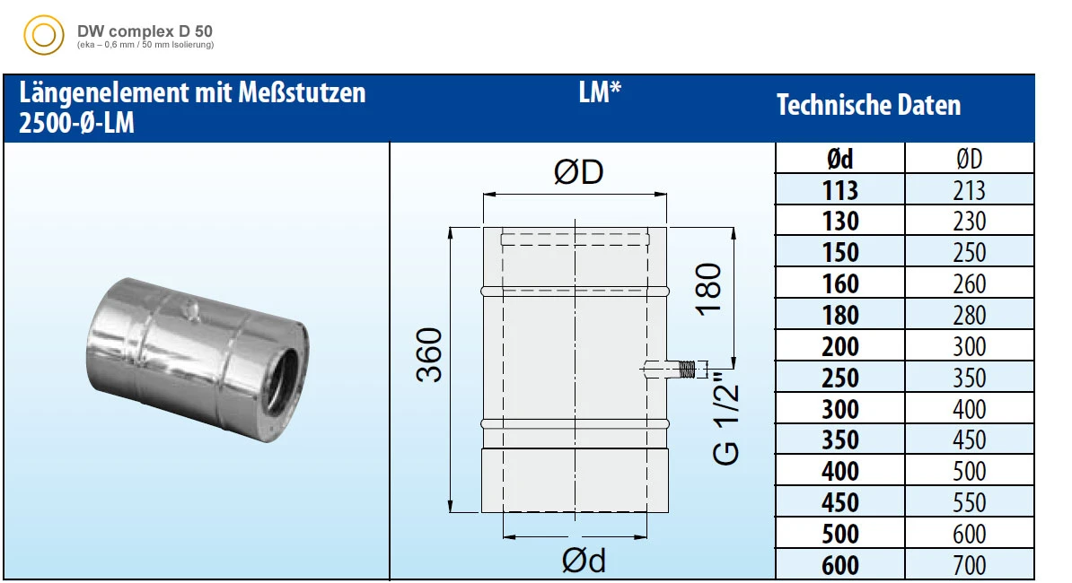 Schornsteinrohr 150 Mm Doppelwandig Mit Messstutzen Verkupfert - Eka Complex D 50 – Bild 3