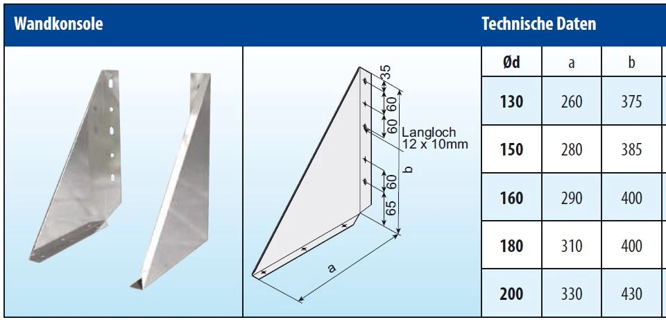 Edelstahlschornstein Design 14,2 M Doppelwandig - Eka Cosmos D 25 – Bild 4