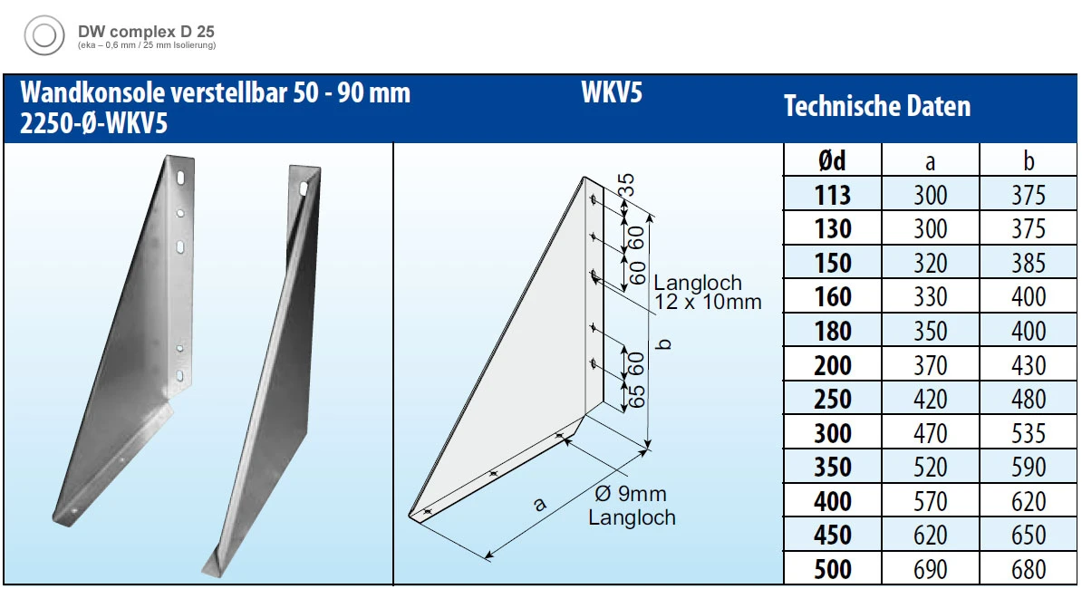 Wandkonsole Verstellbar 50-90 Mm Doppelwandig - Eka Complex D 25 – Bild 4