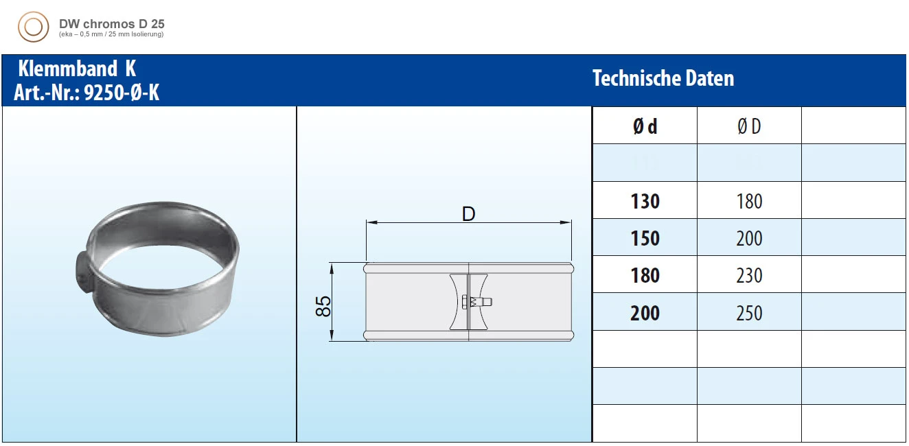 Klemmband Edelstahl Doppelwandig - Eka Chromos D 25 – Bild 2