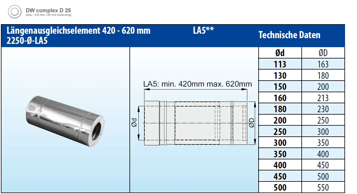 Längenausgleichsrohr 420-620 Mm Doppelwandig Verkupfert - Eka Complex D 25 – Bild 2