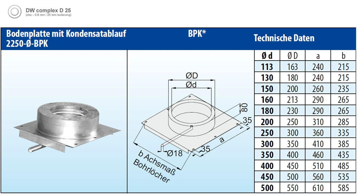 Edelstahlschornstein 6,2 M Doppelwandig - Eka Complex D 25 – Bild 8