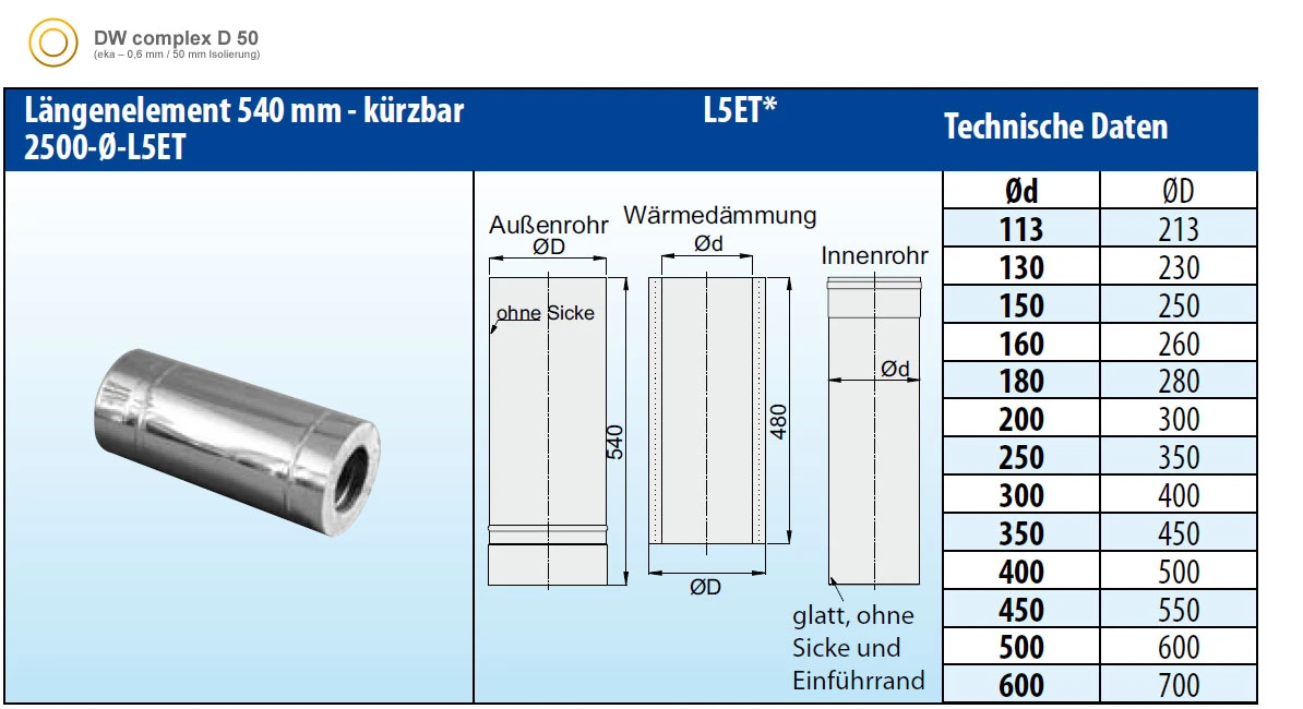 Schornsteinrohr Edelstahl 540 Mm Doppelwandig Kürzbar – Eka Complex D 50 – Bild 2