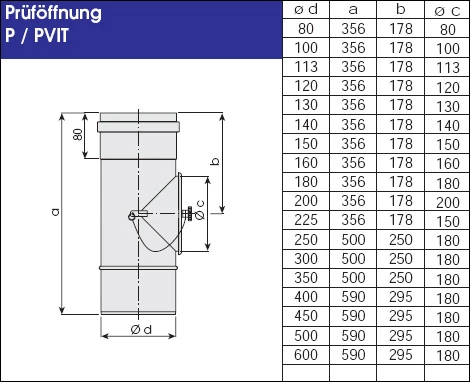 Edelstahlschornstein 5,3 M Einwandig - Eka Complex E – Bild 16