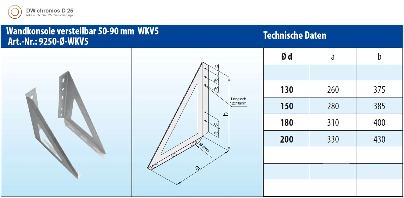 Edelstahlschornstein 9,0 M Doppelwandig - Eka Chromos D 25 – Bild 4