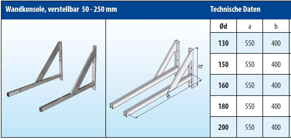Edelstahlschornstein Design 12,2 M Doppelwandig - Eka Cosmos D 25 – Bild 10