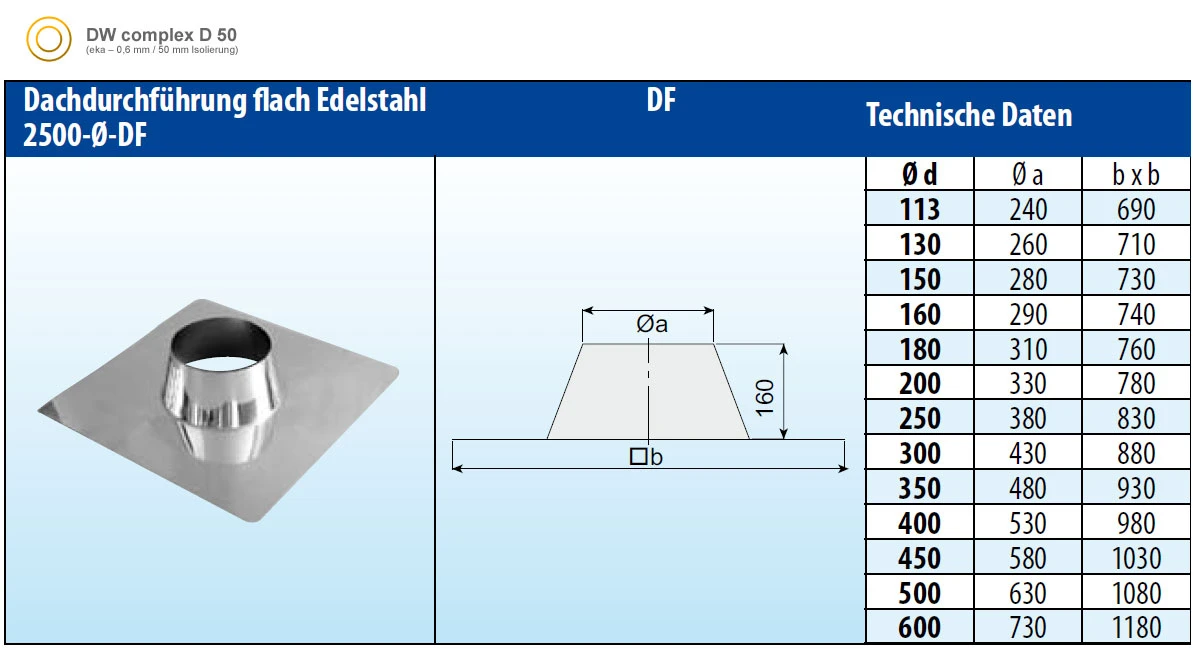 Dachdurchführung 0-10° Mit Edelstahlkranz - Eka Complex D 50 – Bild 3