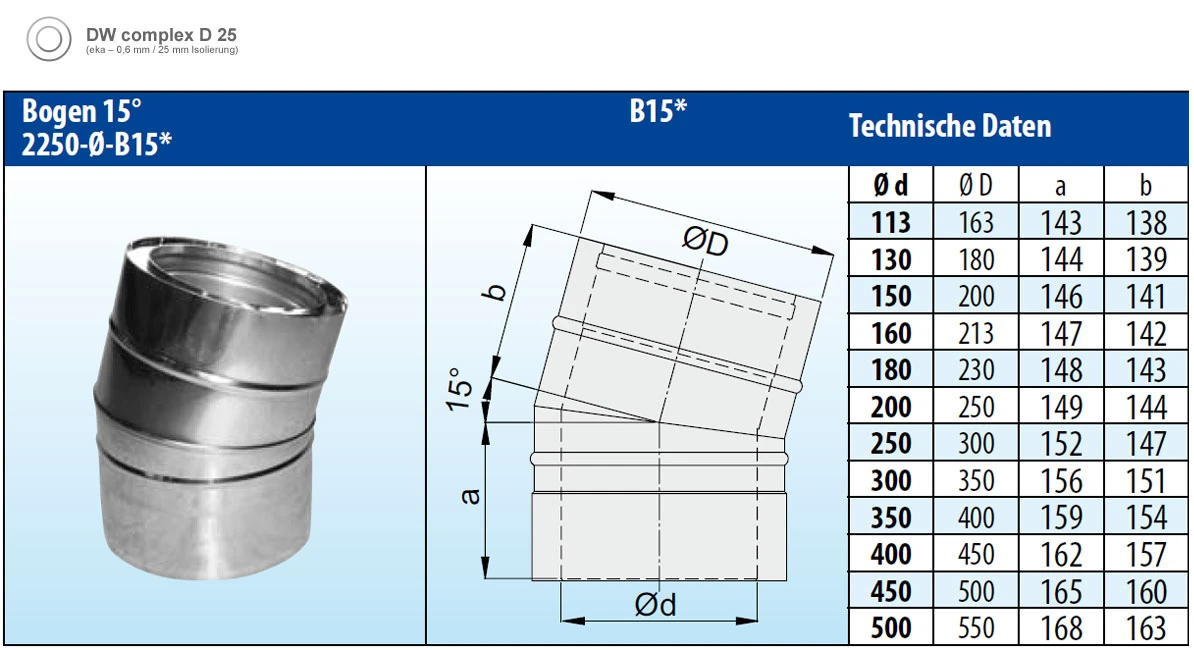 Schornstein Winkel 15° Doppelwandig - Eka Complex D 25 – Bild 2