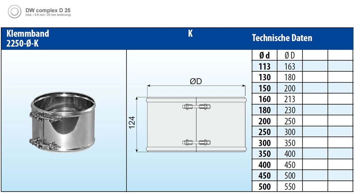 Klemmband Edelstahl Doppelwandig - Eka Complex D 25 – Bild 2