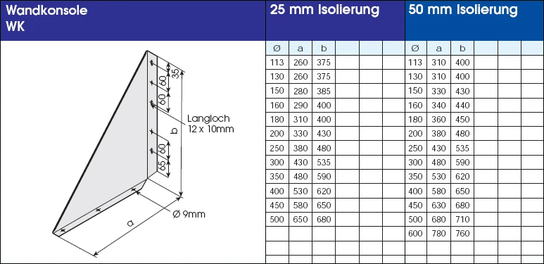 Edelstahlschornstein 9,2 M Doppelwandig - Eka Complex D 50 – Bild 4