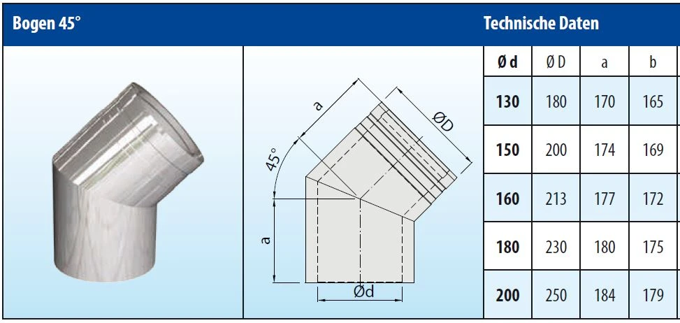Schornstein Winkel 45° Doppelwandig - Eka Cosmos D 25 – Bild 4